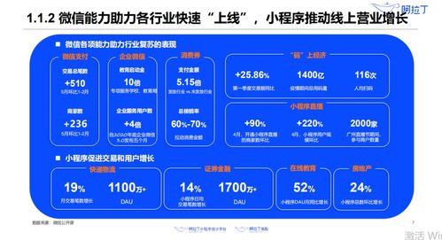 2020年8月小程序互聯網發展研究報告
