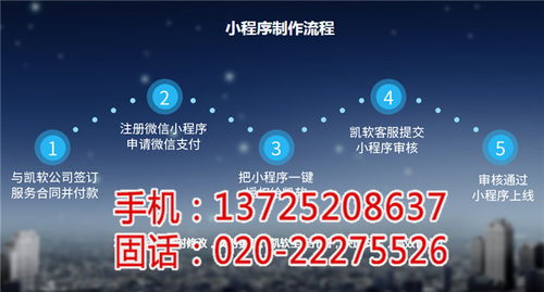 東莞微信小程序定制開發公司